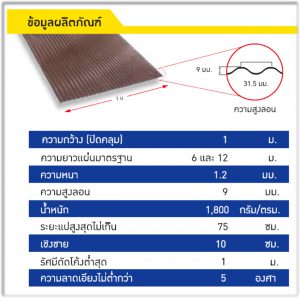 ข้อมูลผลิตภัณฑ์ ดีไลท์ D Lite