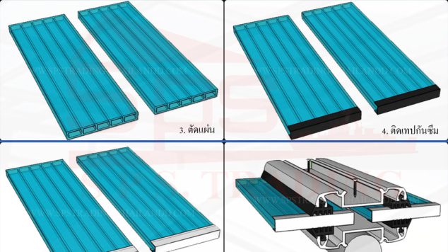 วิธีการติดตั้งแผ่นโพลีคาร์บอเนต