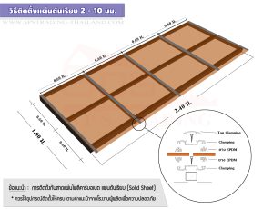 วิธีติดตั้งแผ่นโพลีคาร์บอเนต แผ่นตันเรียบ Solid Sheet
