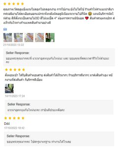 รีวิวจากลูกค้า บจก.เอสพีเอสเทรดดิ้ง