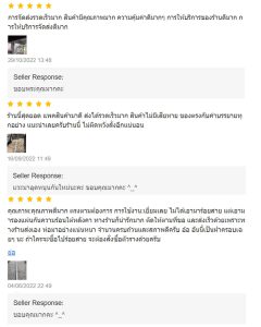 รีวิวจากลูกค้า บจก.เอสพีเอสเทรดดิ้ง