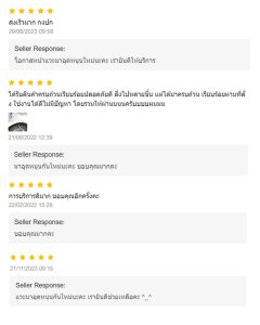 รีวิวจากลูกค้า บจก.เอสพีเอสเทรดดิ้ง