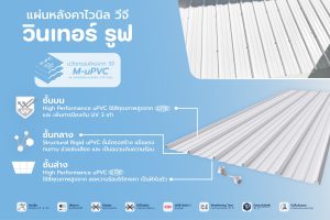 แผ่นหลังคาไวนิล วีจี วินเทรอร์รูฟ