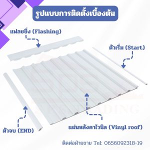 แผ่นหลังคาไวนิลไทยพลาสวู้ด-การติดตั้งเบื้องต้น